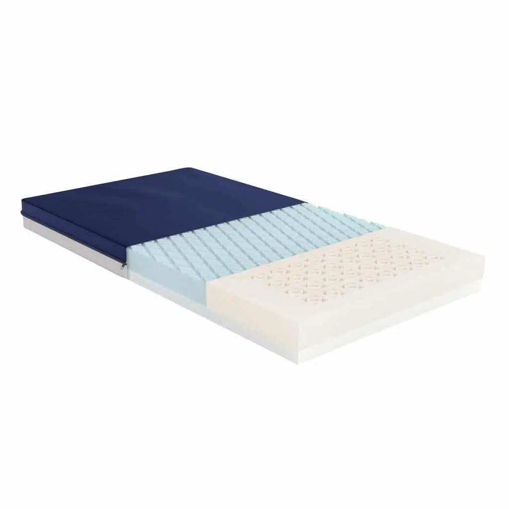 Surfaces - Multi-Ply ShearCare1500 48